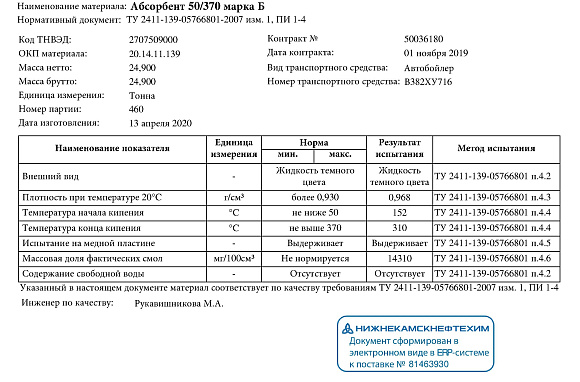 Абсорбент50/370марки Б 